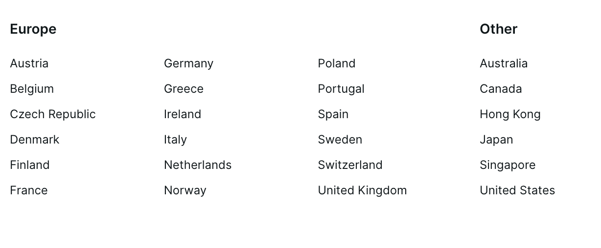 DEGIRO's covered markets — Europe and Other columns; no Turkey