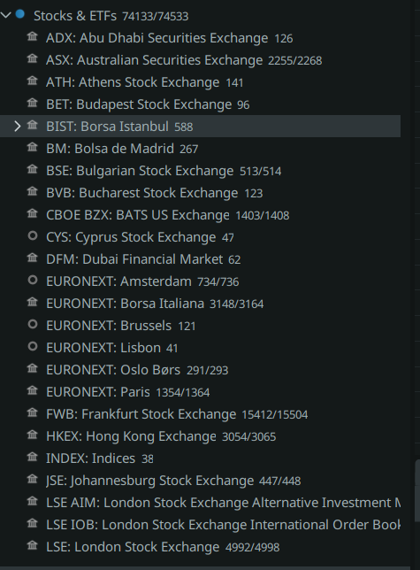 EXANTE platform equity-exchange list, part 1 — ADX, ASX, Athens, Budapest, Borsa Istanbul, Madrid, Bulgaria, Bucharest, Cyprus, Dubai (DFM), Euronext, Frankfurt, HKEX, Johannesburg (JSE), LSE
