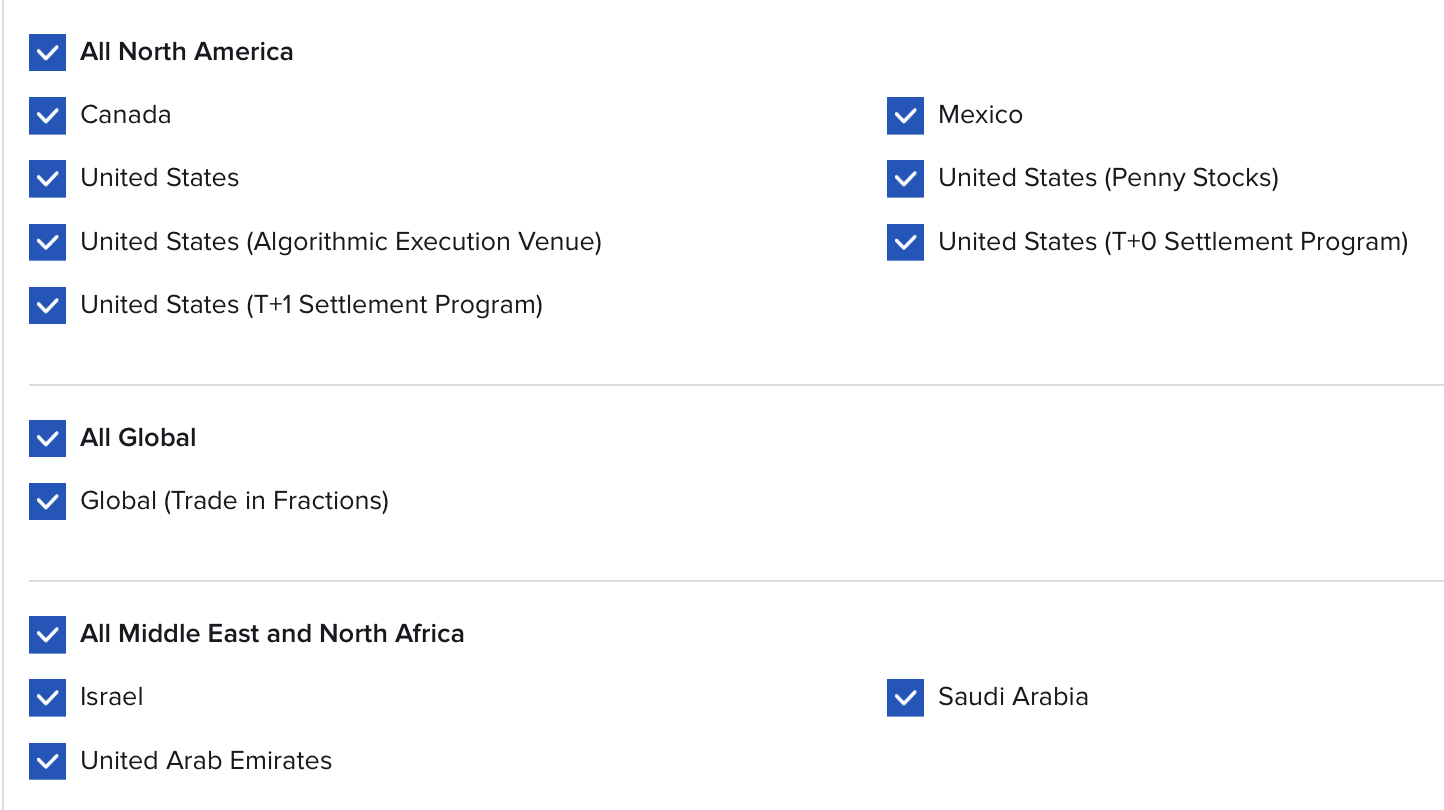 IBKR trading-permission list (2 of 2) — North America (Canada, US, Mexico), Global (trade in fractions), and Middle East & North Africa (Israel, Saudi Arabia, UAE)
