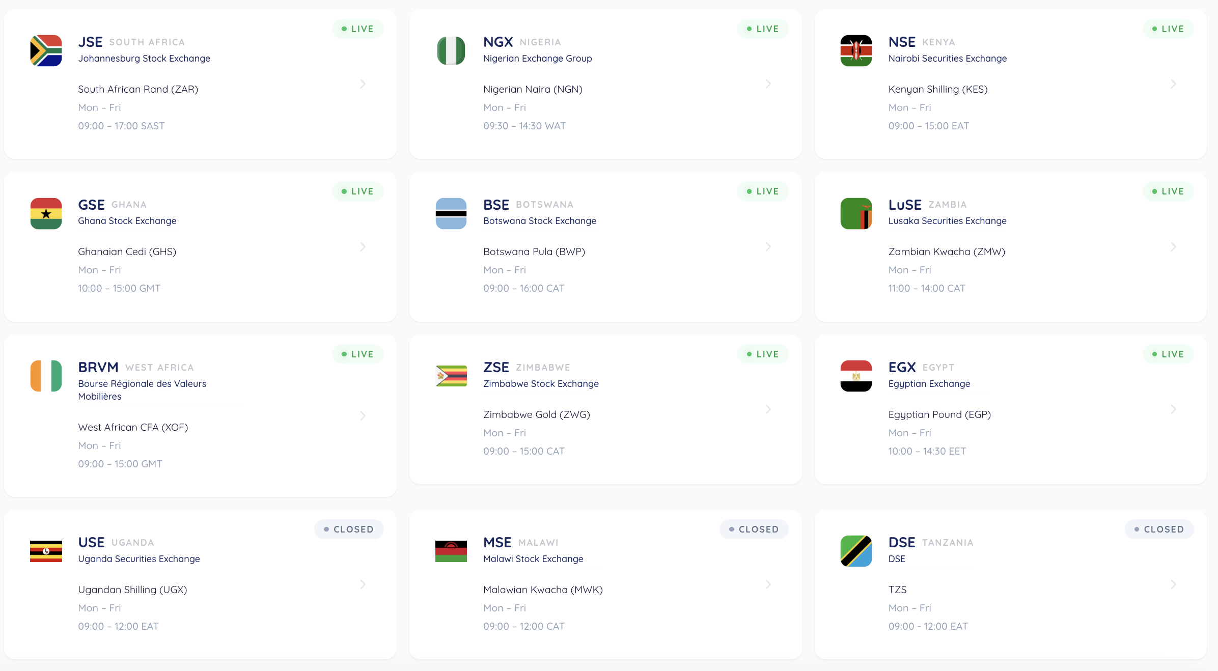 mystocks.africa market screen showing its African exchange hubs (May 2026 capture, before Morocco and Mauritius were added)