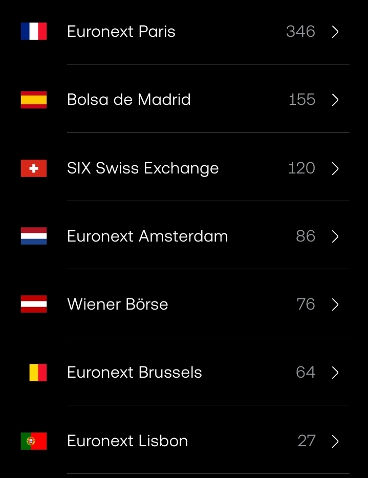 Trading 212 in-app stock-exchange list (2 of 2) — Euronext Paris, Bolsa de Madrid, SIX Swiss Exchange, Euronext Amsterdam, Wiener Börse, Euronext Brussels, Euronext Lisbon